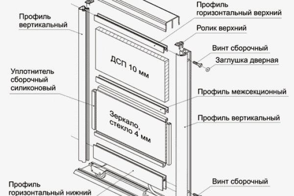 Кракен 15 ссылка