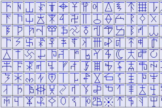 Slavic runes: meaning, description and their interpretation